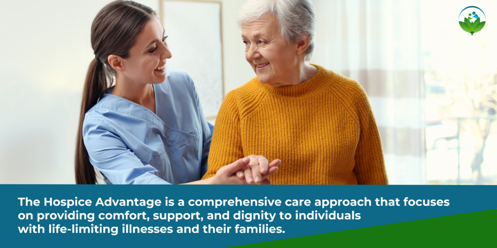 The Hospice Advantage is a comprehensive care approach that focuses on providing comfort support and dignity to individuals with lifelimiting illnesses and their families